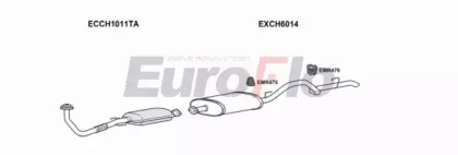 Глушитель EuroFlo JPCHE25D 3008